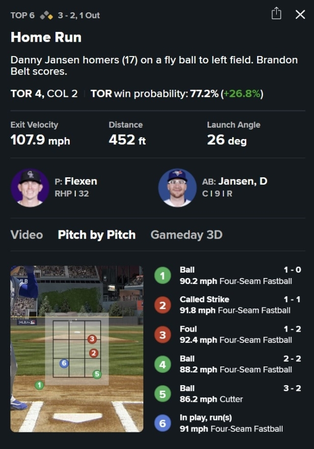 MLB.com 게임데이 캡쳐/MLB.com