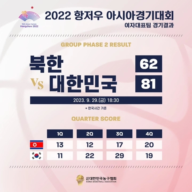 한국여자농구대표팀/대한민국농구협회 인스타그램