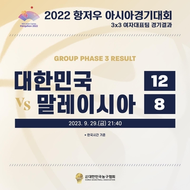 한국 3X3여자농구대표팀/대한민국농구협회