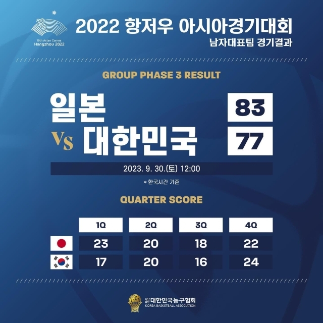 한국 남자농구대표팀/대한민국농구협회 인스타그램