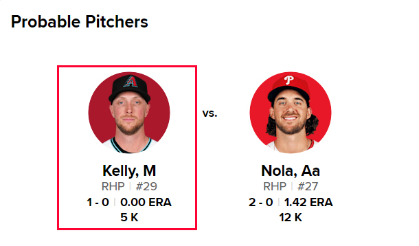 켈리(왼쪽)가 NLCS 2차전 선발로 낙점됐다. /MLB닷컴 홈페이지 캡처