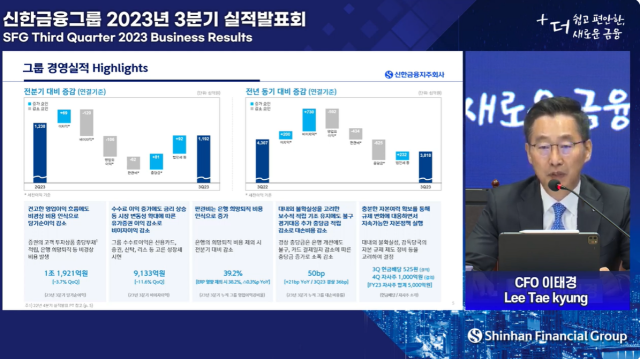 신한금융그룹 올해 3분기 누적 당기순이익은 전년 동기 대비 11.3% 감소한 3조8183억원이다./신한금융그룹