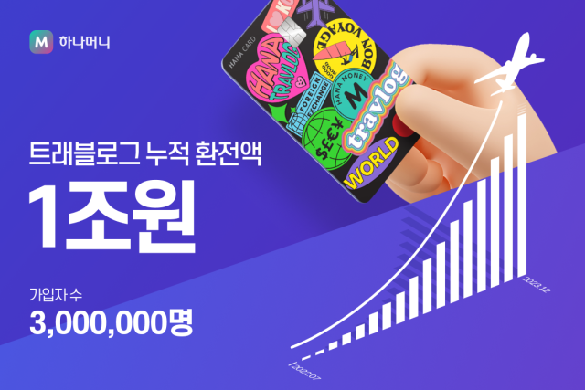 /하나카드