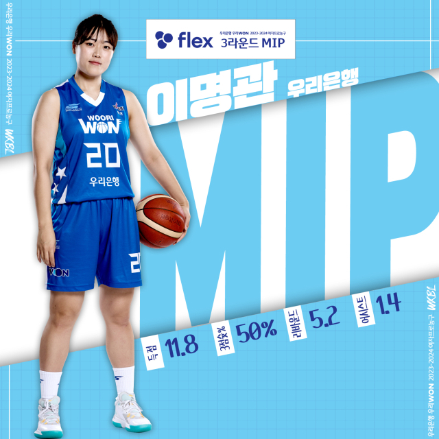 아산 우리은행 우리WON 이명관./WKBL