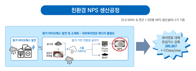 /IBK투자증권