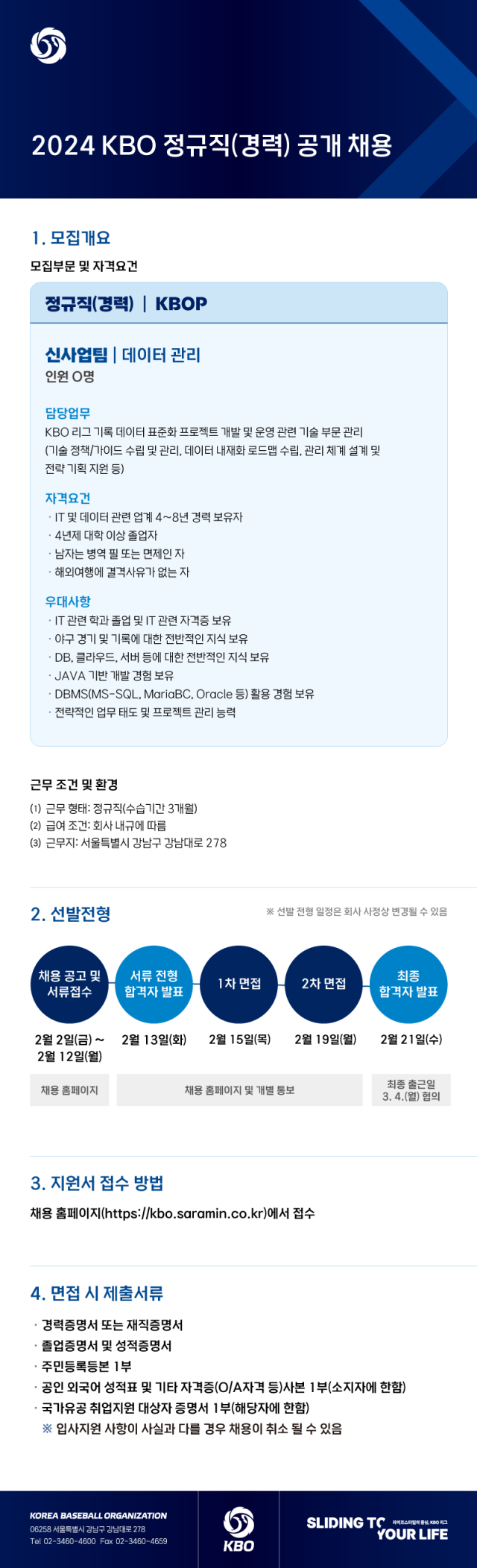 KBO