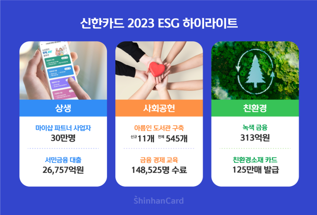 신한카드가 2023년 ESG 하이라이트를 발간했다./ESG