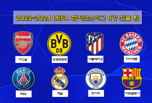 2023-2024 UEFA 챔피언스리그 8강 진출 팀. /그래픽=심재희 기자