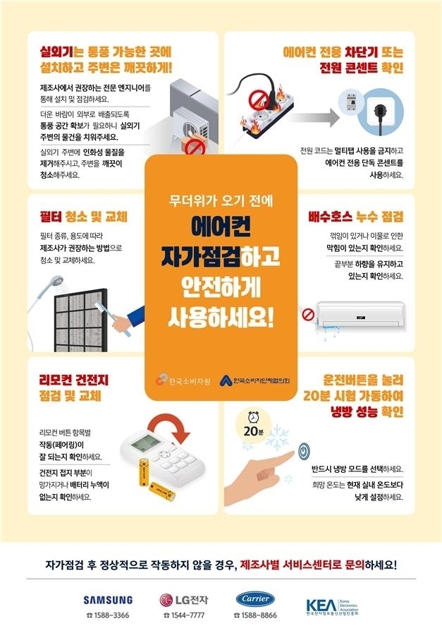 에어컨 자가 점검 방법 및 소비자 유의사항. /한국소비자원