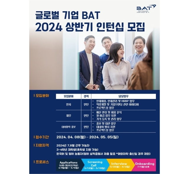 BAT로스만스 ‘2024년 하계 대학생 인턴’ 모집. /BAT로스만스