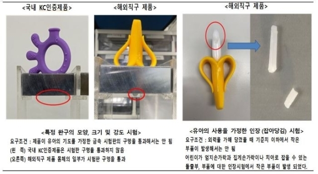 알리에서 판매하는 치발기 안전성 실험 결과