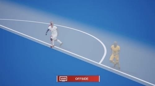 반자동 오프사이드 기술/FIFA