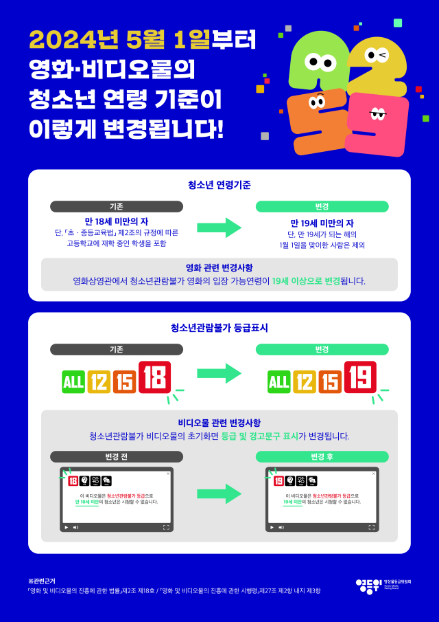 청소년관람불가 영화 및 비디오물의 관람 연령이 5월 1일부터 19세로 변경된다. 