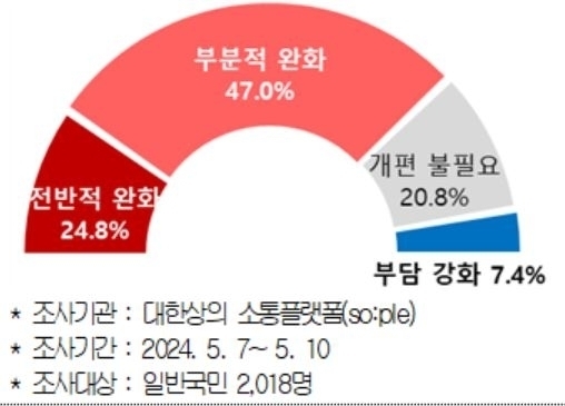 ./대한상공회의소