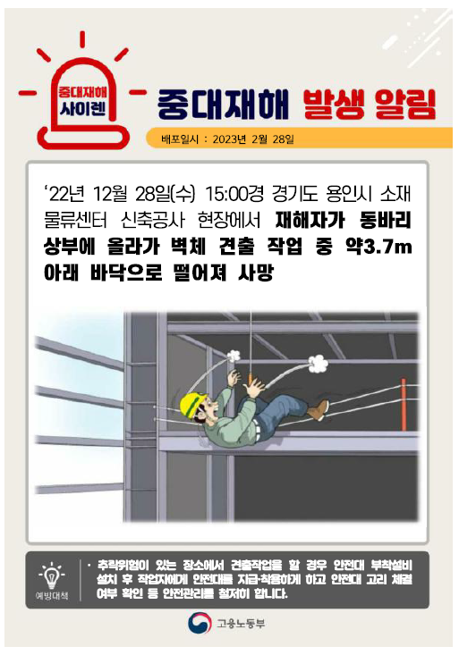 2023 중대재해 사이렌. /고용노동부