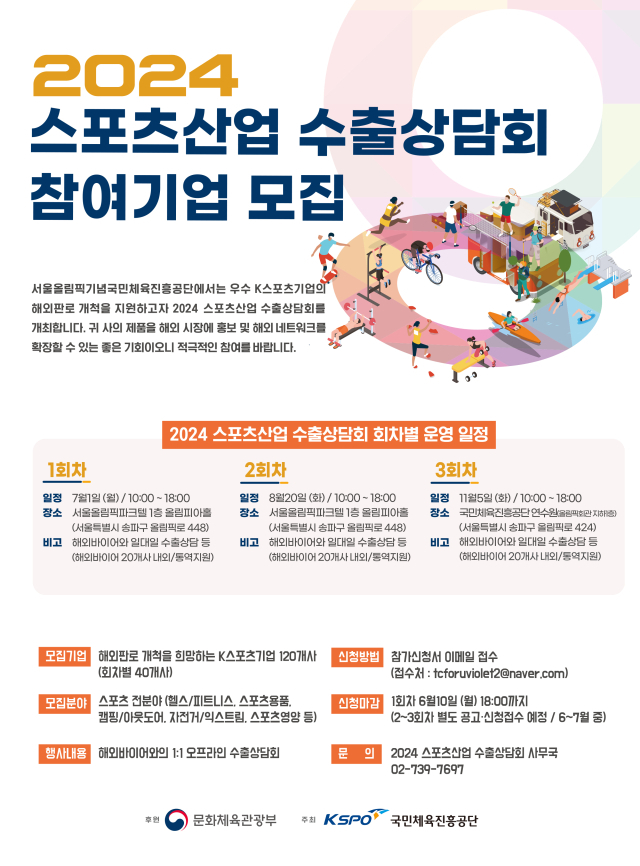 2024년 스포츠산업 수출상담회 참여기업 모집 포스터./KSPO