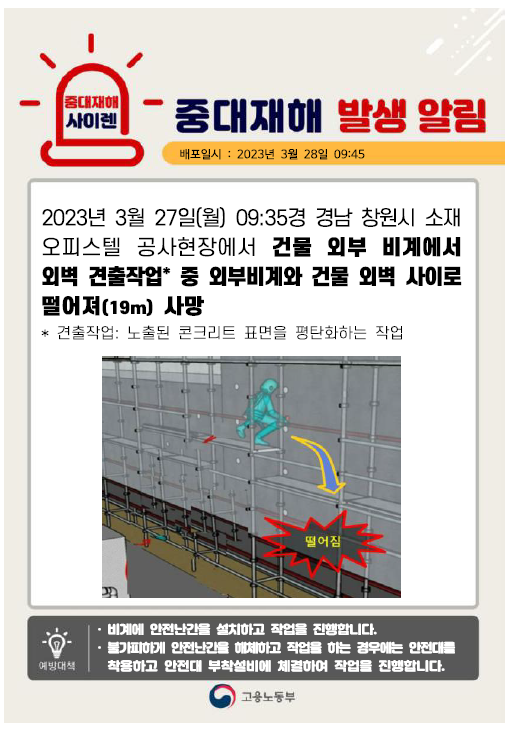 2023 중대재해 사이렌. /고용노동부