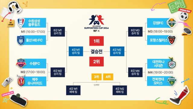 ‘eK리그 서포터즈컵 2024’ 8강 토너먼트가 12일에 열린다/프로축구연맹