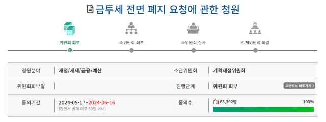 금투세 전면 폐지 국민청원 홈페이지 갈무리.(13일 15시 기준)