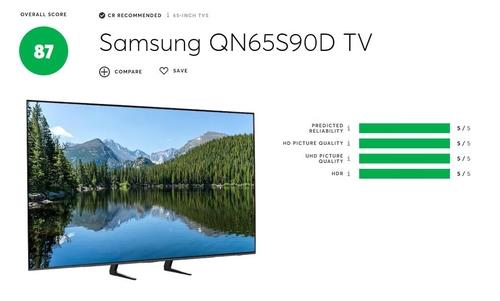 삼성 네오(Neo) QLED TV./삼성전자