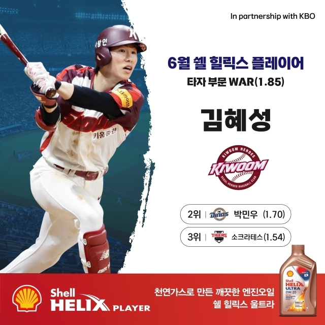 김혜성/KBO