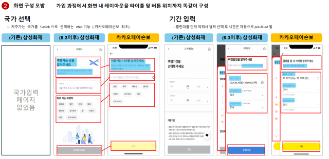 카카오페이손해보험은 지난달 26일 삼성화재에 해외여행보험 표절 관련 경고 공문을 발송했다. /카카오페이손해보험