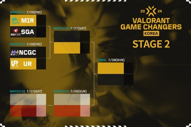‘2024 발로란트 게임체인저스 코리아’ 스테이지2 본선이 시작한다. /한국e스포츠협회