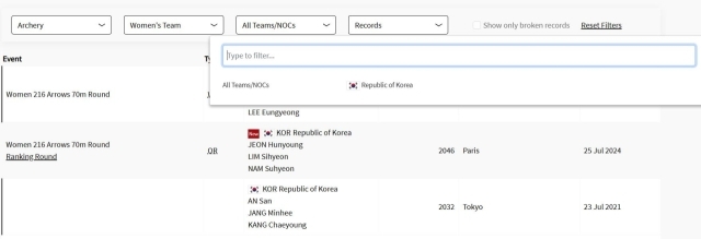 마이인포에 나온 양궁 여자 단체전 기록./마이인포