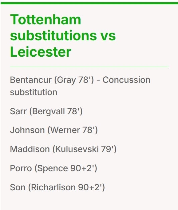 토트넘의 교체 선수 명단./메일