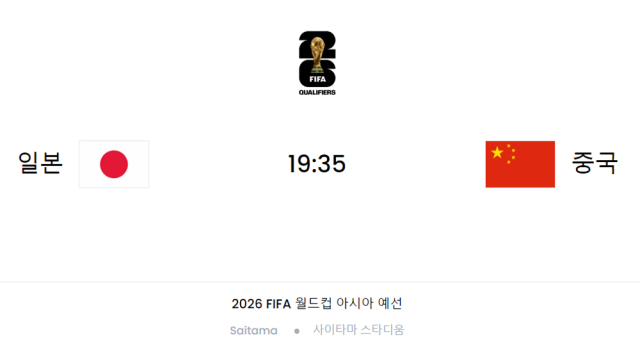 일본과 중국이 5일 격돌한다. /FIFA 홈페이지 캡처