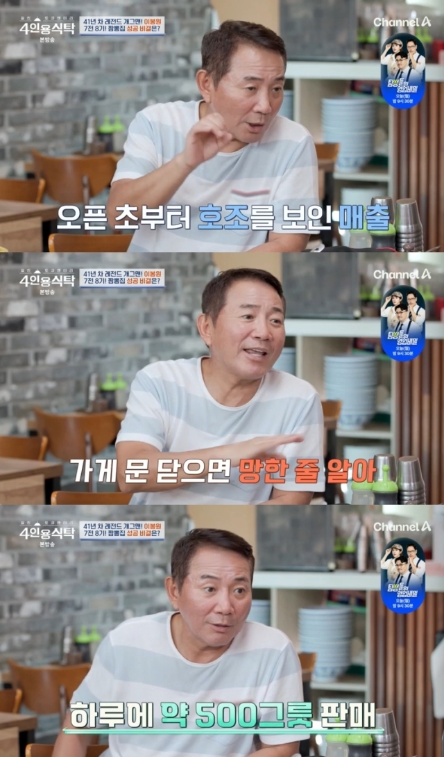 채널A 