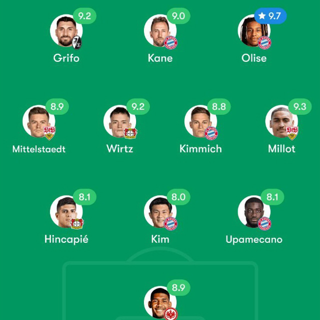 유럽축구 통계매체 후스코어드닷컴은 23일(현지시간) 2024-25시즌 분데스리가 4라운드 베스트11을 선정해 소개했다. 김민재는 브레멘과의 2024-25시즌 분데스리가 4라운드에서 풀타임 활약하며 분데스리가 주간 베스트11에 이름을 올렸다./풋몹