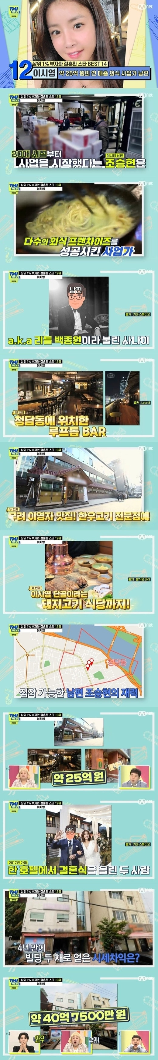 배우 이시영 외식 사업가 조승현 부부./엠넷 
