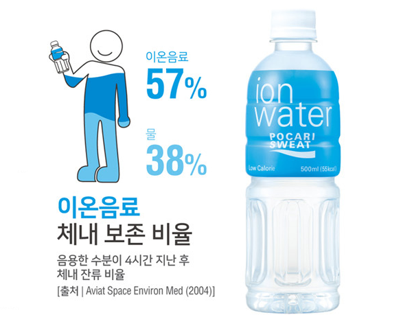 /동아오츠카 홈페이지 캡처