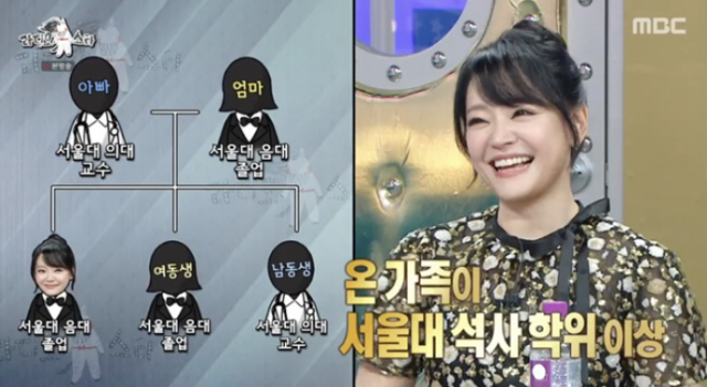 뮤지컬 배우 김소현 /MBC 