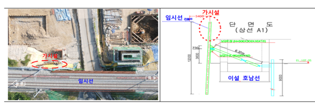  호남고속철도 2단계 공사 구간./국가철도공단