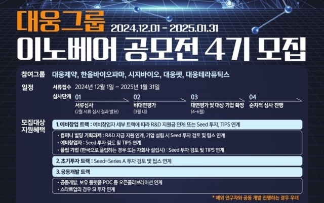 대웅제약은 ‘이노베어 공모전’ 4기를 개최하고, 혁신적인 기술과 아이디어를 보유한 국내외 스타트업과 연구자를 모집한다. /대웅제약