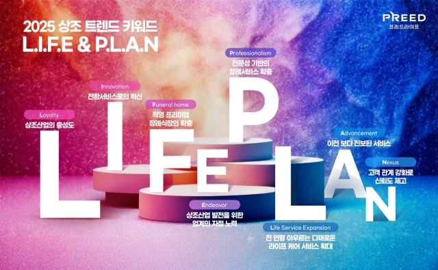 프리드라이프가 상조업계 키워드로 ‘LIFE PLAN’을 제시했다./프리드라이프