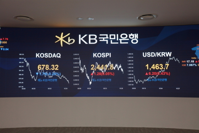 26일 오전 10시30분 원·달러 환율이 1460원을 돌파했다. /국민은행