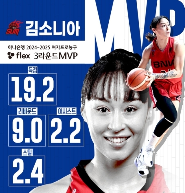 부산 BNK 썸 김소니아가 3라운드 MVP를 수상했다./WKBL