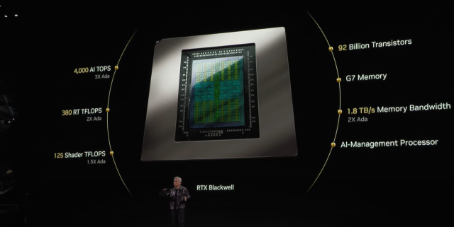 젠슨 황 엔비디아 최고경영자(CEO) 6일(현지시간) CES2025 기조연설에서 지포스 RTX50 시리즈를 공개했다./엔비디아 유튜브