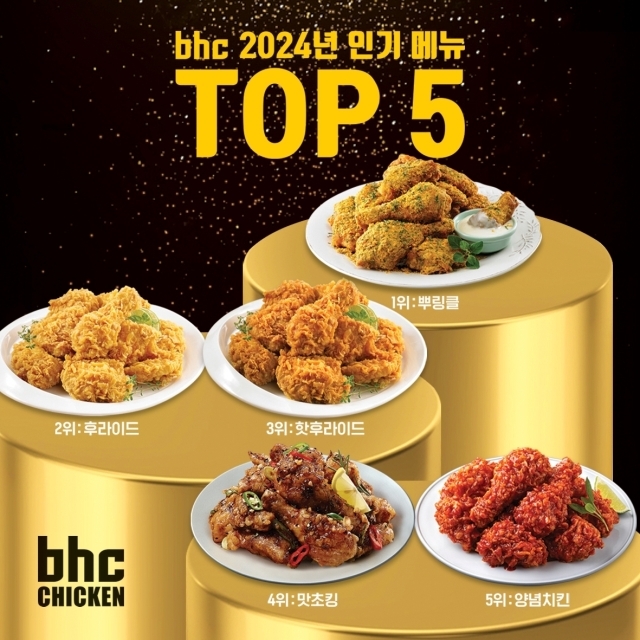 bhc 2024년 인기 메뉴 상위 1~5위. /다이닝브랜즈그룹