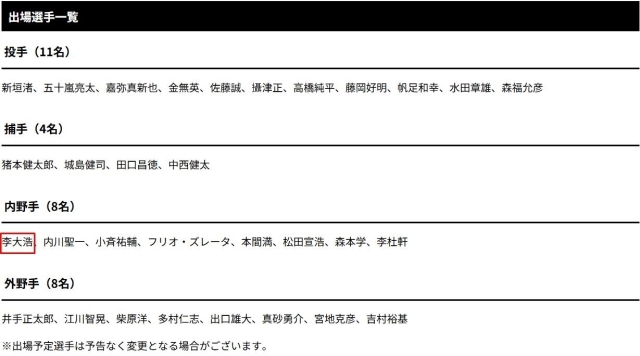 소프트뱅크 호크스 20주년 스페셜매치 출전 명단에 이름을 올린 이대호./소프트뱅크 홈페이지