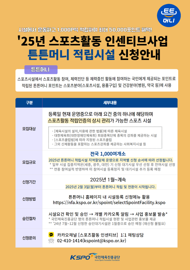 2025년 튼튼머니 적립시설 신규모집 안내 포스터./국민체육진흥공단