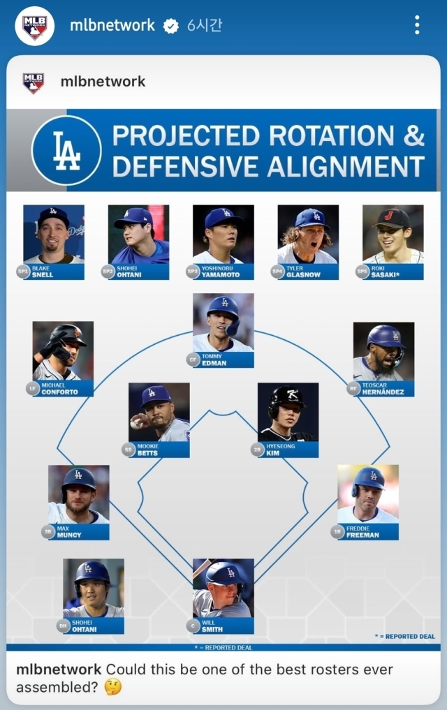 사사키 로키 다저스행이 결정된 후 MLB 네트워크가 예상한 2025년 다저스 선발 로테이션과 라인업./MLB 네트워크 SNS