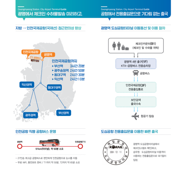  ‘광명역 도심공항터미널’ 안내 팜플렛./코레일