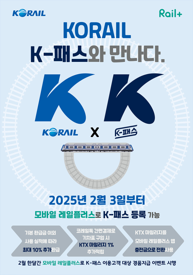 레일플러스xK-패스 포스터./코레일