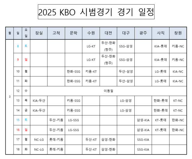 2025년 KBO리그 시범경기 일정./KBO