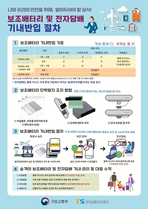기내 안전관리 체계 강화 표준안./국토부
