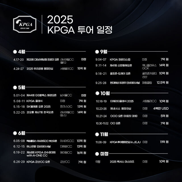 2025 KPGA 투어 일정./KPGA